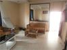 Residential Independent house for Sale in Hyderabad